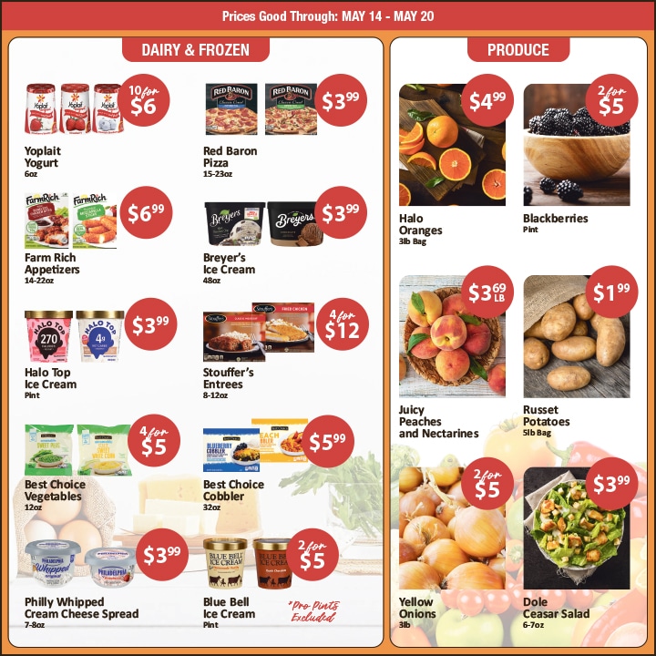 Ralph's Market